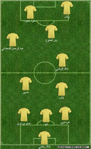 Al-Nassr (KSA) Formation 2011