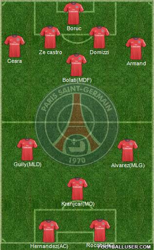 Paris Saint-Germain Formation 2011