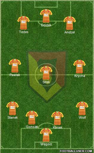 Jagiellonia Bialystok Formation 2011