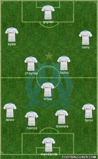 Olympique de Marseille Formation 2011