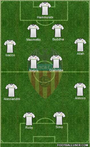 Valencia C.F., S.A.D. Formation 2011