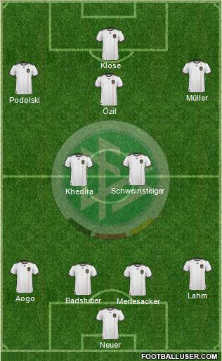 Germany Formation 2011