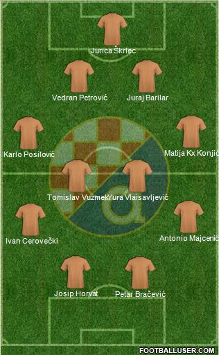 NK Dinamo Formation 2011