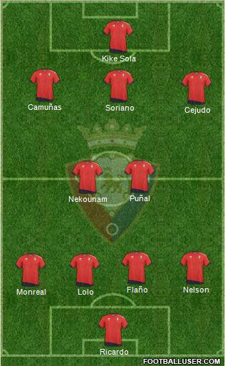 C. At. Osasuna Formation 2011