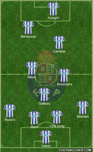 Futebol Clube do Porto - SAD Formation 2011