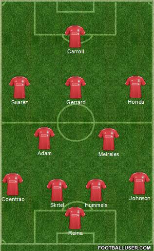 Liverpool Formation 2011