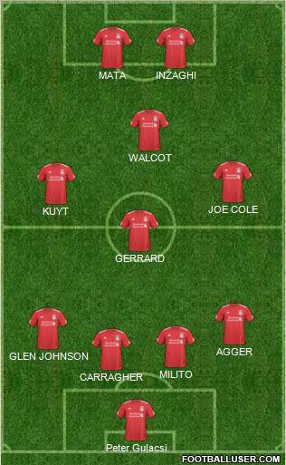 Liverpool Formation 2011