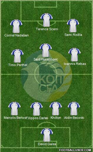 Cyprus Formation 2011