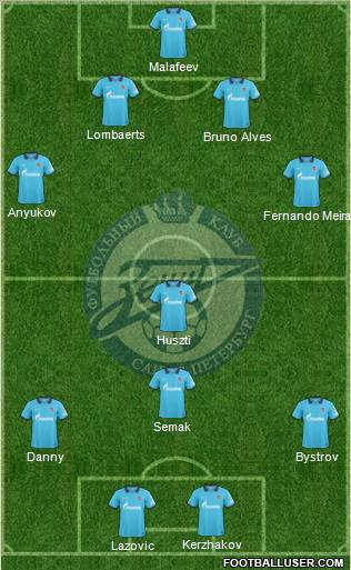 Zenit St. Petersburg Formation 2011