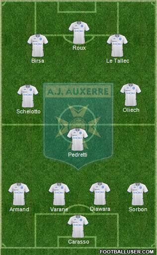 A.J. Auxerre Formation 2011