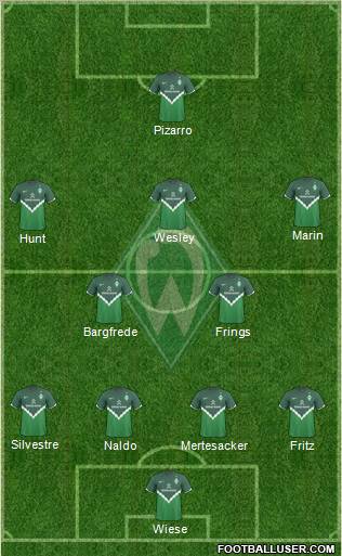 Werder Bremen Formation 2011