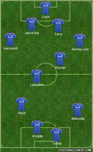 Chelsea Formation 2011