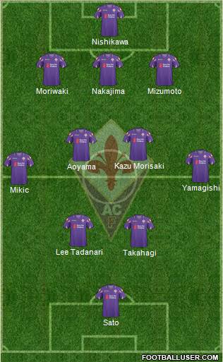 Fiorentina Formation 2011