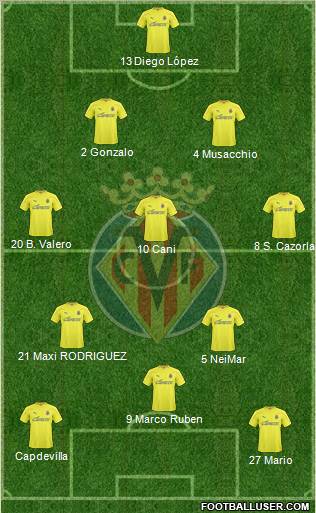 Villarreal C.F., S.A.D. Formation 2011