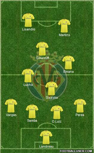 Villarreal C.F., S.A.D. Formation 2011