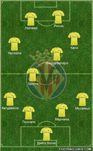 Villarreal C.F., S.A.D. Formation 2011