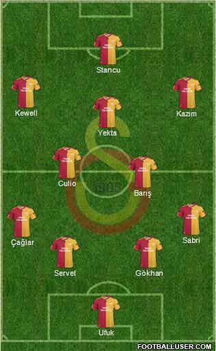 Galatasaray SK Formation 2011