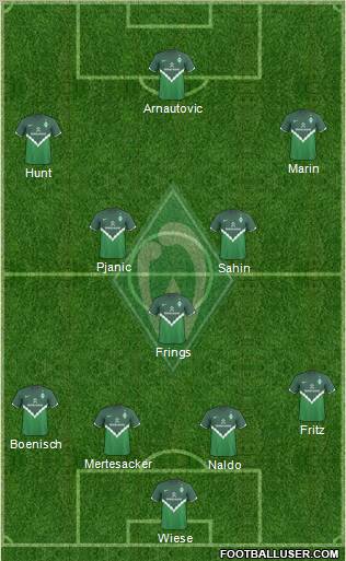 Werder Bremen Formation 2011