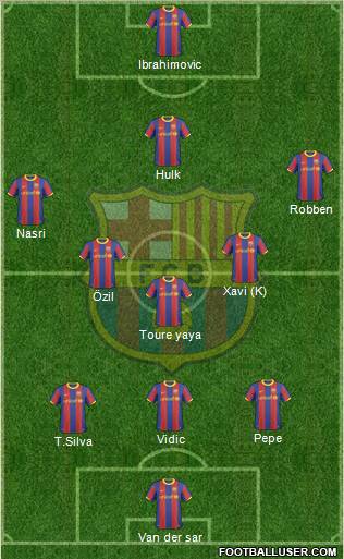 F.C. Barcelona Formation 2011