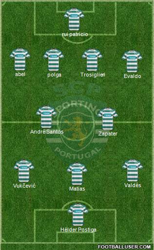 Sporting Clube de Portugal - SAD Formation 2011