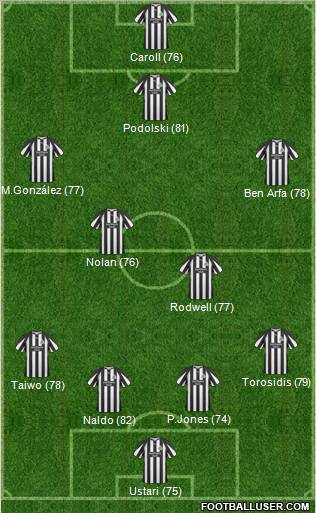 Newcastle United Formation 2011