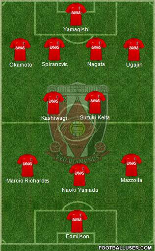 Urawa Red Diamonds Formation 2011