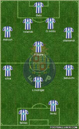 Futebol Clube do Porto - SAD Formation 2011