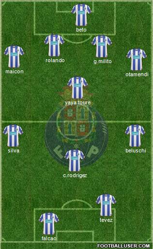 Futebol Clube do Porto - SAD Formation 2011