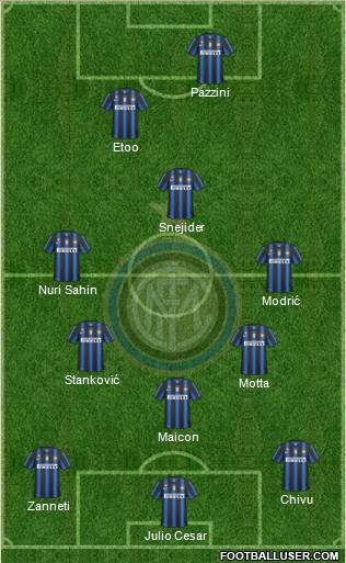 F.C. Internazionale Formation 2011