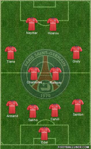 Paris Saint-Germain Formation 2011