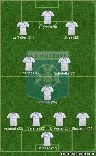 A.J. Auxerre Formation 2011