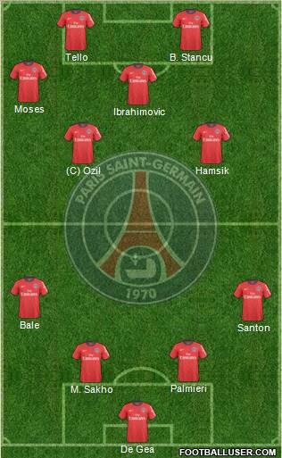 Paris Saint-Germain Formation 2011