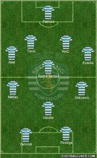 Sporting Clube de Portugal - SAD Formation 2011