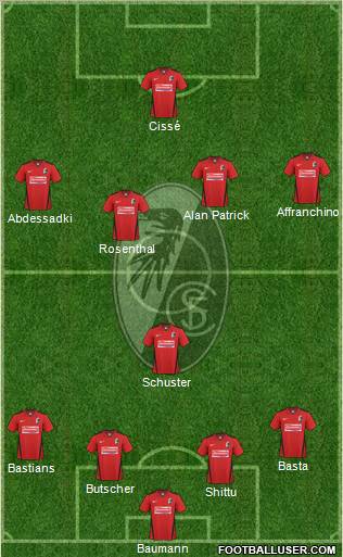 SC Freiburg Formation 2011