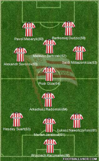 Cracovia Krakow Formation 2011