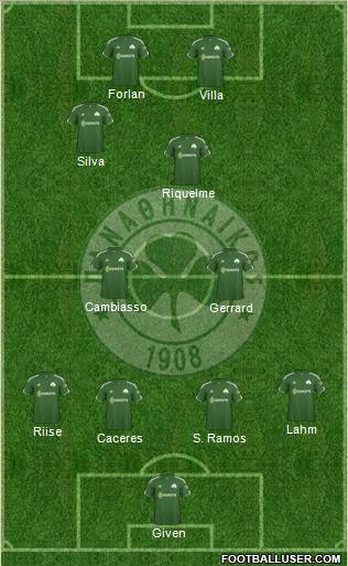 Panathinaikos AO Formation 2011