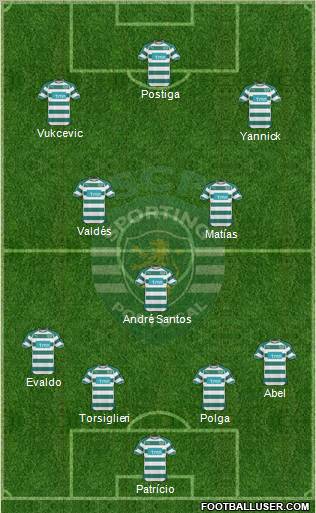 Sporting Clube de Portugal - SAD Formation 2011