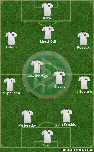 Germany Formation 2011