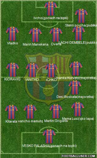 F.C. Barcelona Formation 2011