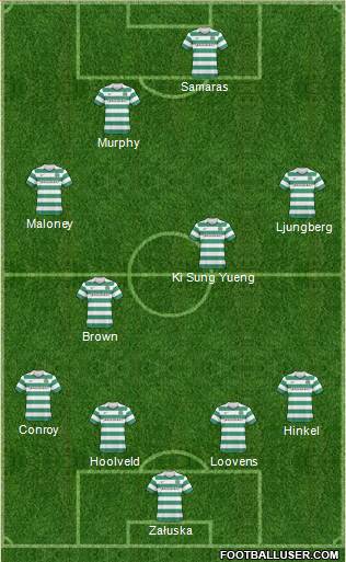 Celtic Formation 2011