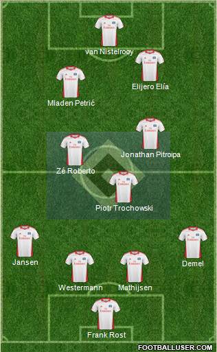 Hamburger SV Formation 2011