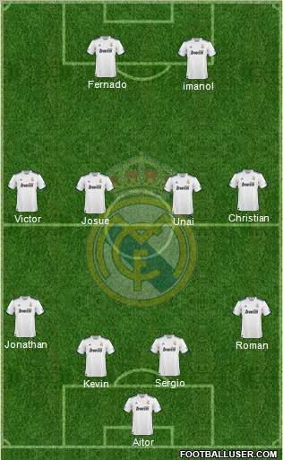 Real Madrid C.F. Formation 2011