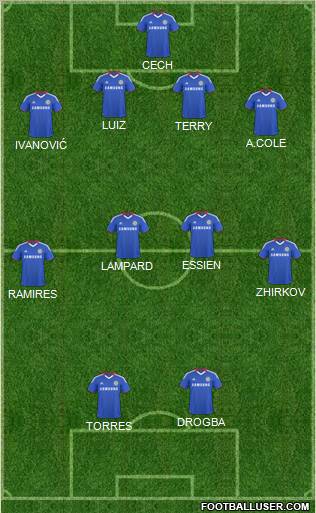 Chelsea Formation 2011