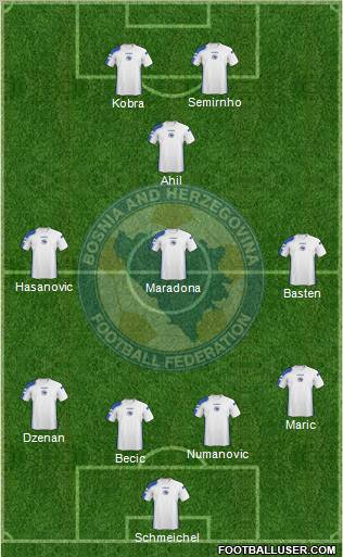 Bosnia and Herzegovina Formation 2011