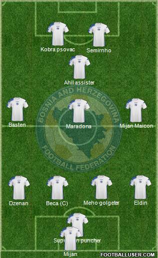 Bosnia and Herzegovina Formation 2011