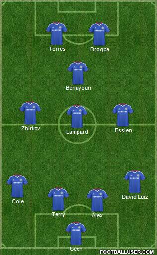 Chelsea Formation 2011