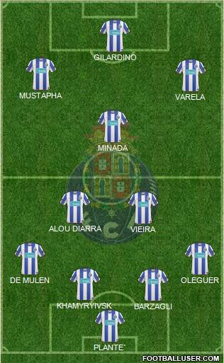 Futebol Clube do Porto - SAD Formation 2011