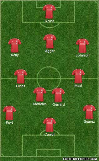 Liverpool Formation 2011