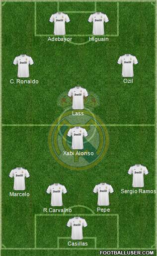 Real Madrid C.F. Formation 2011