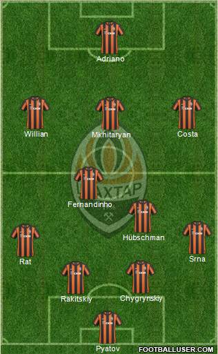 Shakhtar Donetsk Formation 2011